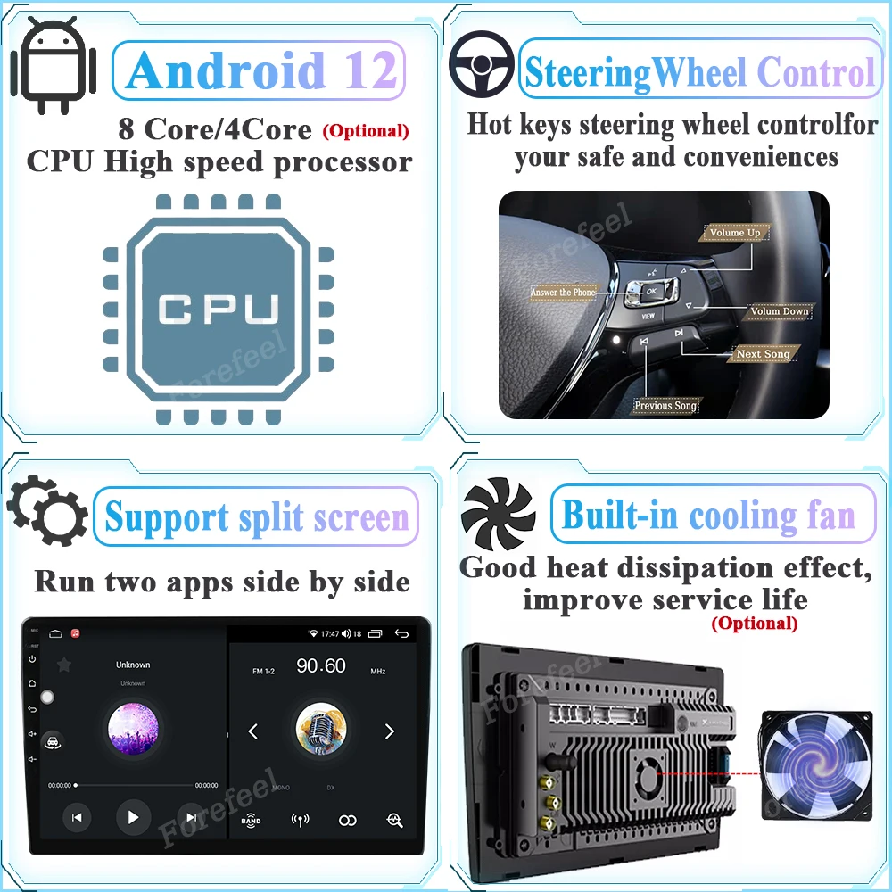 Android12 Para Changan CS15 2016-2020 Carplay Multimídia de Veículos do Monitor Lettore Autoradio TV de Tela de Navegação de Rádio Estéreo Imagem 1