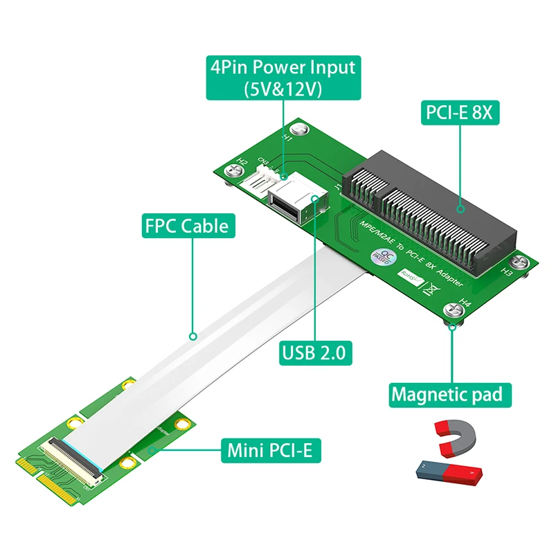 NOVO Mini PCIE para PCI Express X8 USB2.0 Riser Board com FPC Cabo de Extensão 4Pin Poder Magnético Pad Instalação Horizontal Imagem 4